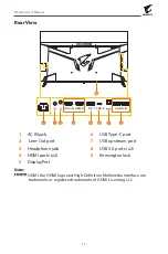 Предварительный просмотр 11 страницы GIGA-BYTE TECHNOLOGY AORUS FO48U User Manual