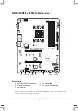 Preview for 4 page of GIGA-BYTE TECHNOLOGY B450 AORUS ELITE User Manual