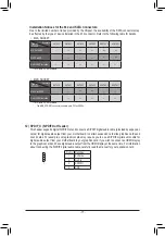 Preview for 17 page of GIGA-BYTE TECHNOLOGY B450 AORUS ELITE User Manual