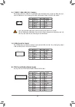 Preview for 20 page of GIGA-BYTE TECHNOLOGY B450 AORUS ELITE User Manual