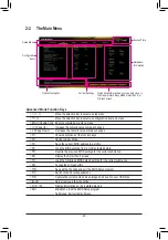 Предварительный просмотр 20 страницы GIGA-BYTE TECHNOLOGY B460M D2V User Manual