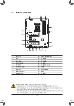 Предварительный просмотр 12 страницы GIGA-BYTE TECHNOLOGY B550 GAMING X V2 User Manual