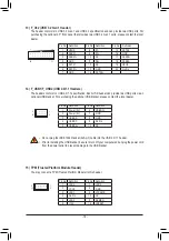 Предварительный просмотр 18 страницы GIGA-BYTE TECHNOLOGY B550 GAMING X V2 User Manual