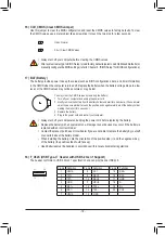 Предварительный просмотр 19 страницы GIGA-BYTE TECHNOLOGY B550 GAMING X V2 User Manual