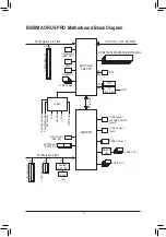 Предварительный просмотр 5 страницы GIGA-BYTE TECHNOLOGY B550M AORUS PRO User Manual