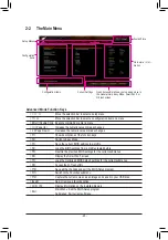 Предварительный просмотр 23 страницы GIGA-BYTE TECHNOLOGY B550M AORUS PRO User Manual