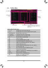 Предварительный просмотр 23 страницы GIGA-BYTE TECHNOLOGY B560M DS3H AC User Manual