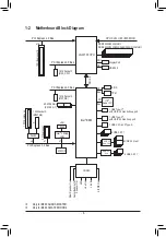 Предварительный просмотр 6 страницы GIGA-BYTE TECHNOLOGY B660 A MASTER DDR4 User Manual