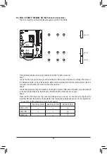 Предварительный просмотр 25 страницы GIGA-BYTE TECHNOLOGY B660 A MASTER DDR4 User Manual