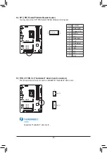 Предварительный просмотр 30 страницы GIGA-BYTE TECHNOLOGY B660 A MASTER DDR4 User Manual