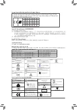 Предварительный просмотр 41 страницы GIGA-BYTE TECHNOLOGY B660 A MASTER DDR4 User Manual