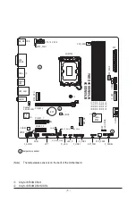 Предварительный просмотр 5 страницы GIGA-BYTE TECHNOLOGY B760M DS3H AX User Manual