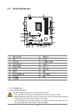 Предварительный просмотр 19 страницы GIGA-BYTE TECHNOLOGY B760M DS3H AX User Manual