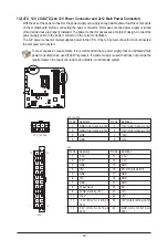 Предварительный просмотр 20 страницы GIGA-BYTE TECHNOLOGY B760M DS3H AX User Manual