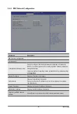 Preview for 91 page of GIGA-BYTE TECHNOLOGY E162-220 User Manual