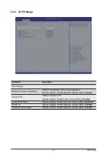 Preview for 47 page of GIGA-BYTE TECHNOLOGY E252-P31 User Manual