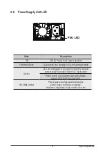 Preview for 21 page of GIGA-BYTE TECHNOLOGY G191-H44 Service Manual