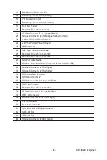 Preview for 38 page of GIGA-BYTE TECHNOLOGY G191-H44 Service Manual