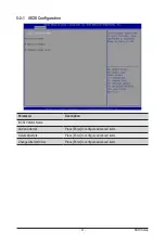 Preview for 47 page of GIGA-BYTE TECHNOLOGY G191-H44 Service Manual