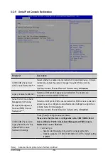 Preview for 60 page of GIGA-BYTE TECHNOLOGY G191-H44 Service Manual