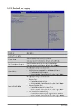 Preview for 87 page of GIGA-BYTE TECHNOLOGY G191-H44 Service Manual