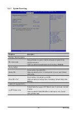 Preview for 93 page of GIGA-BYTE TECHNOLOGY G191-H44 Service Manual