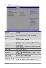 Preview for 96 page of GIGA-BYTE TECHNOLOGY G191-H44 Service Manual