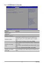 Preview for 97 page of GIGA-BYTE TECHNOLOGY G191-H44 Service Manual