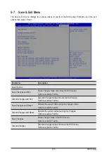 Preview for 105 page of GIGA-BYTE TECHNOLOGY G191-H44 Service Manual