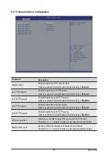 Preview for 65 page of GIGA-BYTE TECHNOLOGY G262-ZR0 User Manual