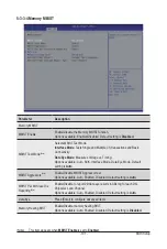 Preview for 101 page of GIGA-BYTE TECHNOLOGY G262-ZR0 User Manual