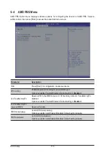 Предварительный просмотр 116 страницы GIGA-BYTE TECHNOLOGY G262-ZR0 User Manual