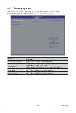 Предварительный просмотр 119 страницы GIGA-BYTE TECHNOLOGY G262-ZR0 User Manual