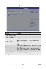 Предварительный просмотр 127 страницы GIGA-BYTE TECHNOLOGY G262-ZR0 User Manual