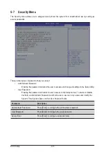 Предварительный просмотр 128 страницы GIGA-BYTE TECHNOLOGY G262-ZR0 User Manual