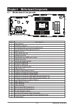 Предварительный просмотр 53 страницы GIGA-BYTE TECHNOLOGY G292-Z20 User Manual