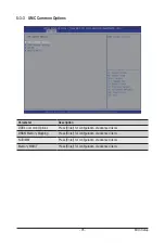 Предварительный просмотр 95 страницы GIGA-BYTE TECHNOLOGY G292-Z20 User Manual