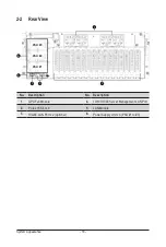 Preview for 18 page of GIGA-BYTE TECHNOLOGY G481-HA0 User Manual