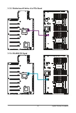 Preview for 47 page of GIGA-BYTE TECHNOLOGY G481-HA0 User Manual