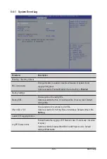 Preview for 103 page of GIGA-BYTE TECHNOLOGY G481-HA0 User Manual