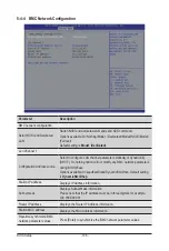 Preview for 106 page of GIGA-BYTE TECHNOLOGY G481-HA0 User Manual