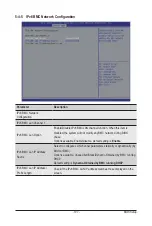 Preview for 107 page of GIGA-BYTE TECHNOLOGY G481-HA0 User Manual