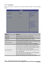 Preview for 109 page of GIGA-BYTE TECHNOLOGY G481-HA0 User Manual