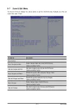 Preview for 115 page of GIGA-BYTE TECHNOLOGY G481-HA0 User Manual