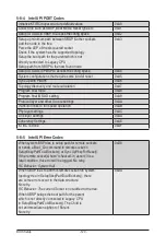 Preview for 120 page of GIGA-BYTE TECHNOLOGY G481-HA0 User Manual