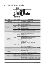 Preview for 19 page of GIGA-BYTE TECHNOLOGY G481-HA1 Service Manual