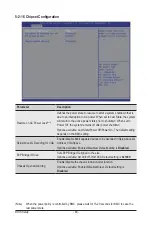 Preview for 80 page of GIGA-BYTE TECHNOLOGY G481-HA1 Service Manual