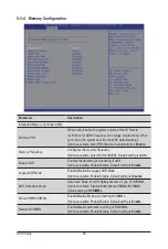 Preview for 86 page of GIGA-BYTE TECHNOLOGY G481-HA1 Service Manual