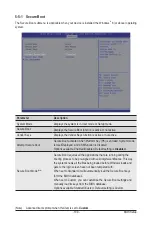 Preview for 109 page of GIGA-BYTE TECHNOLOGY G481-HA1 Service Manual