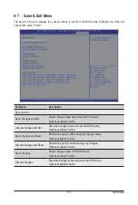 Preview for 115 page of GIGA-BYTE TECHNOLOGY G481-HA1 Service Manual